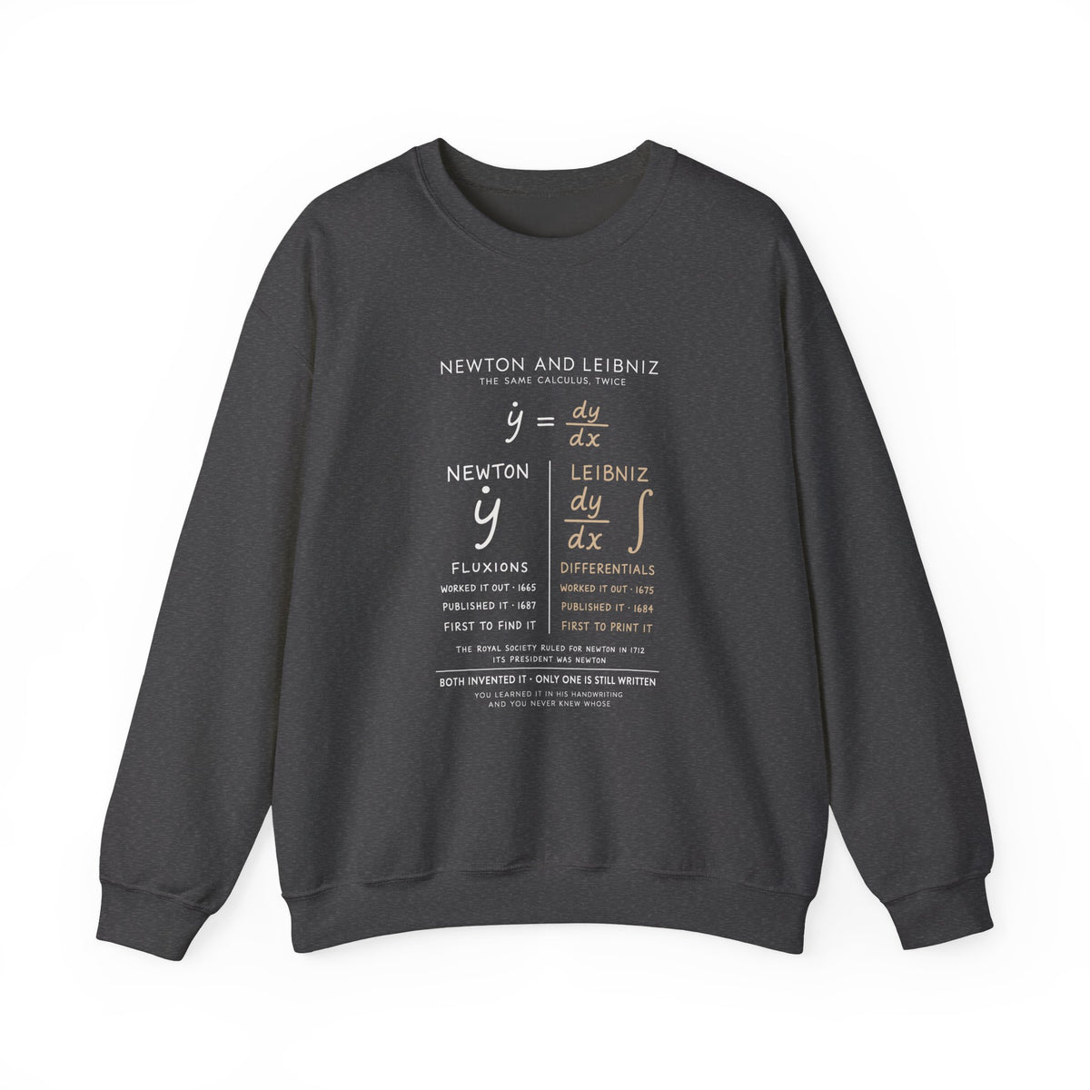 Newton And Leibniz Sweatshirt
