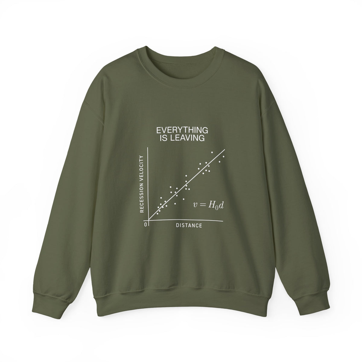 Everything Is Leaving Sweatshirt