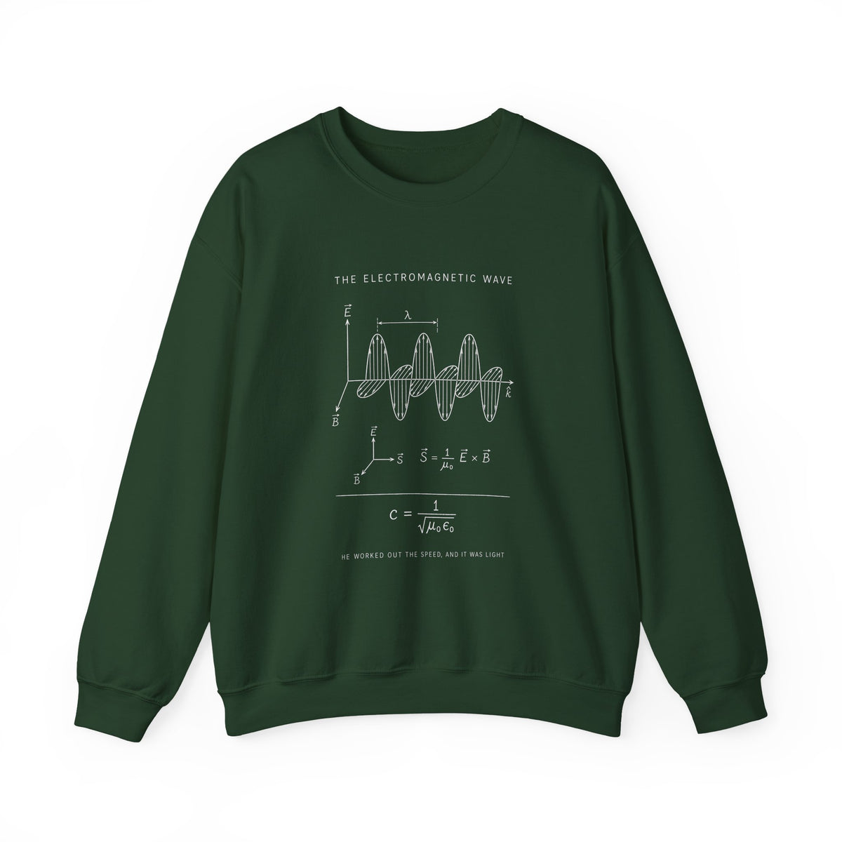 The Electromagnetic Wave Sweatshirt