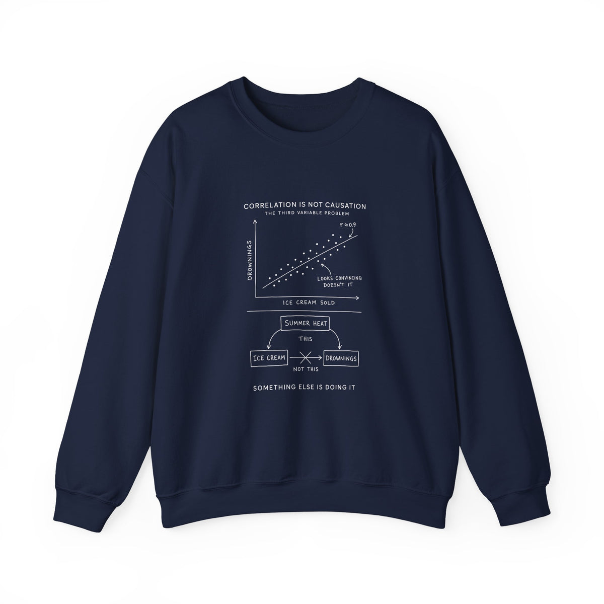 Correlation Is Not Causation Sweatshirt