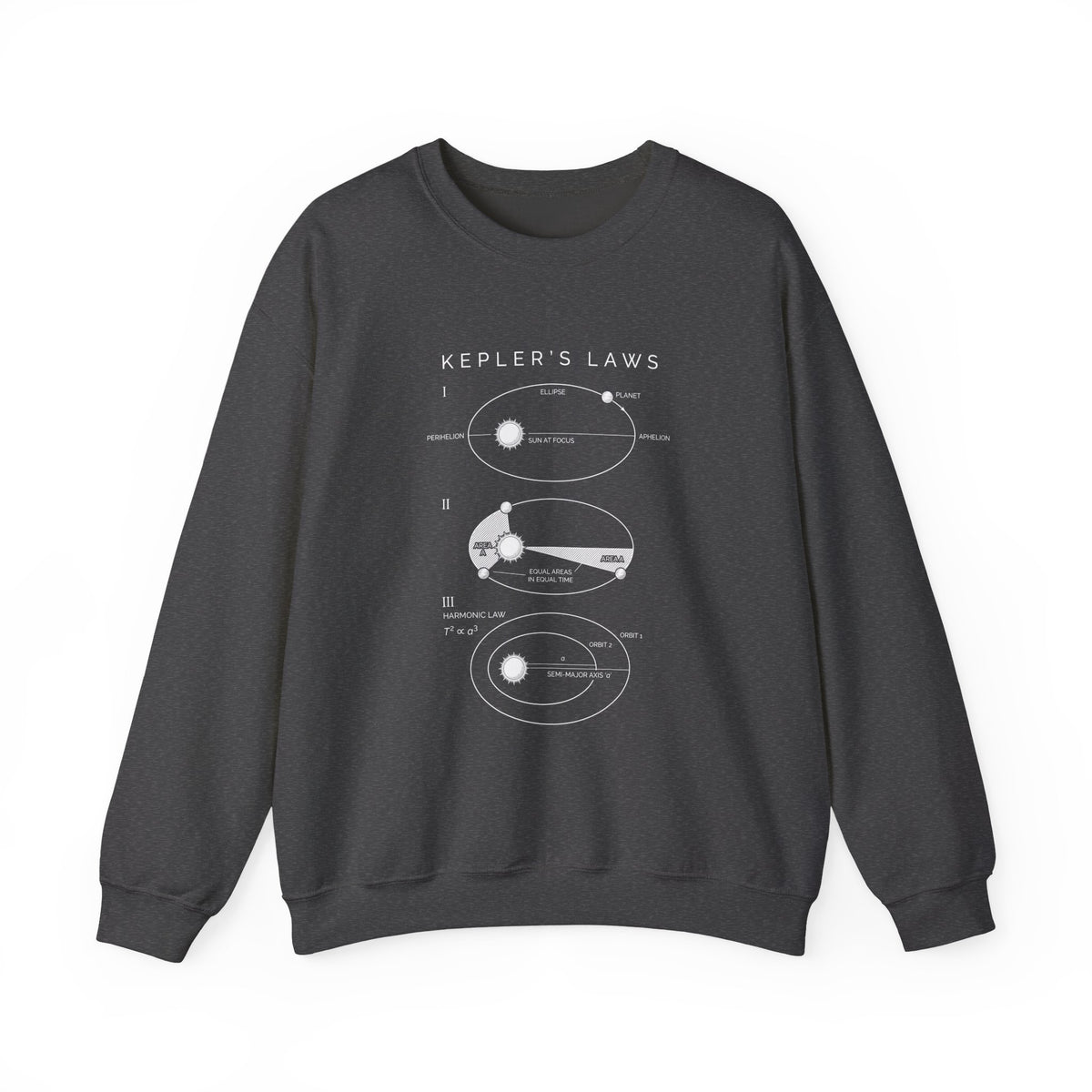 Kepler's Three Laws Sweatshirt