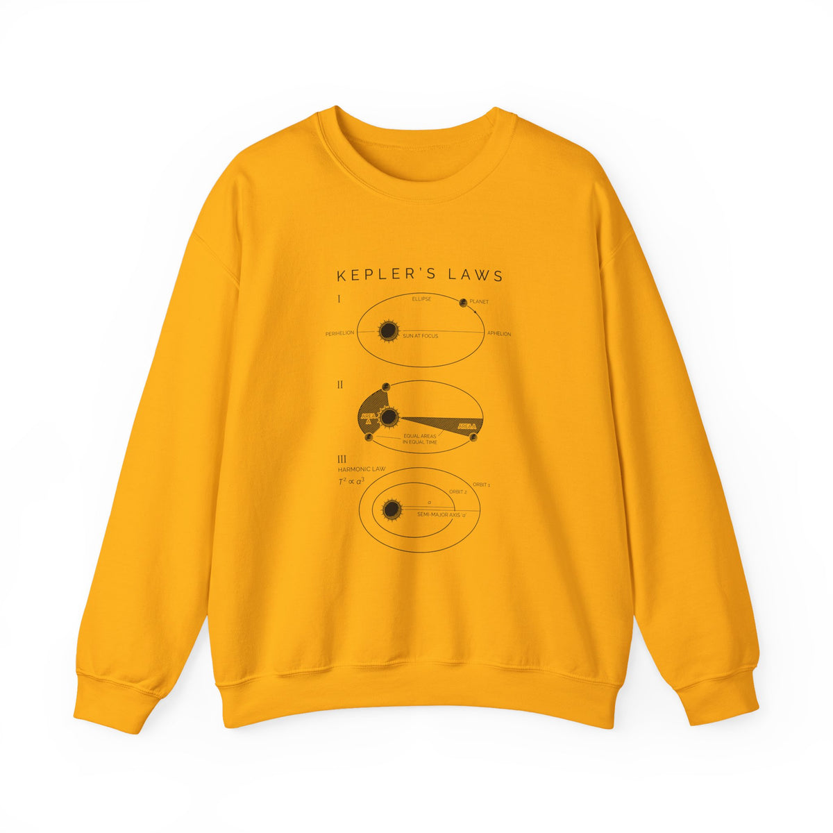 Kepler's Three Laws Sweatshirt