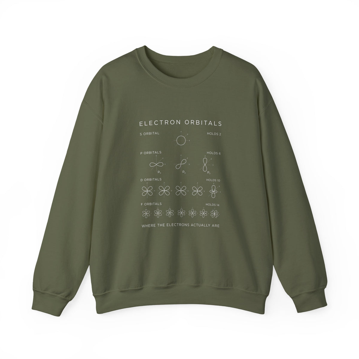 Electron Orbitals Sweatshirt