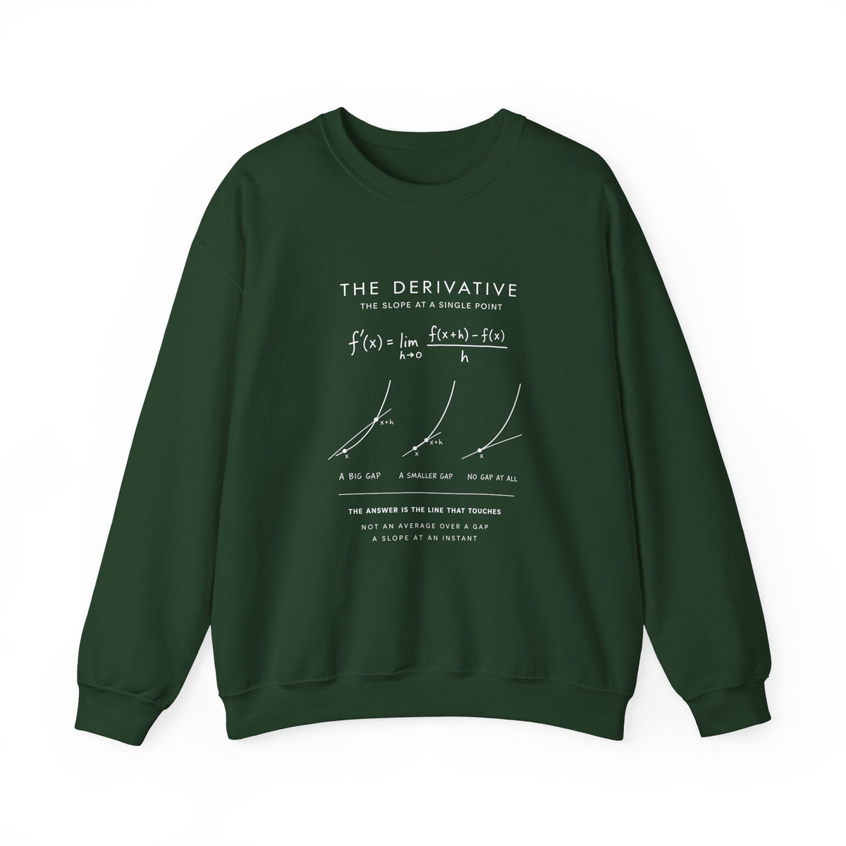The Derivative Sweatshirt