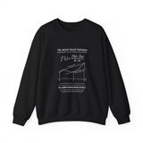 The Mean Value Theorem Sweatshirt