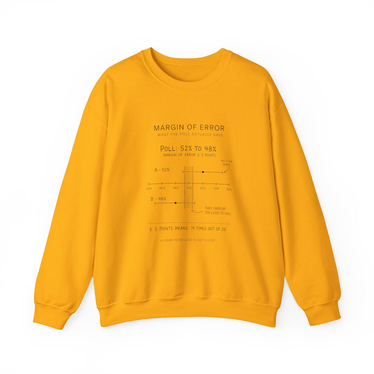 Margin Of Error Sweatshirt