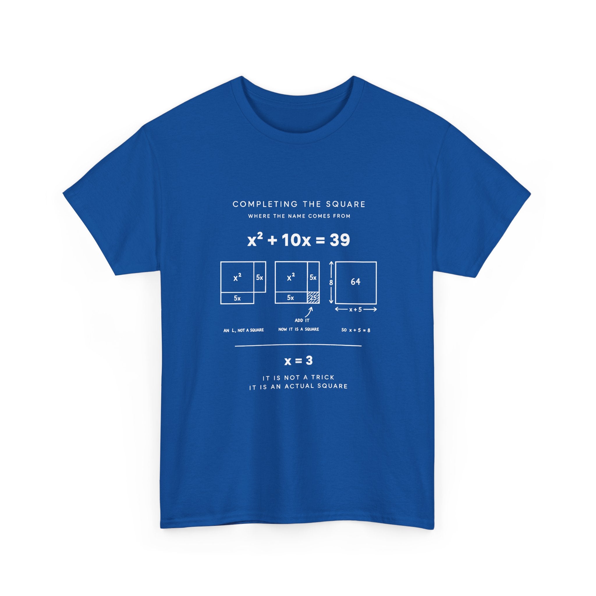 Completing The Square