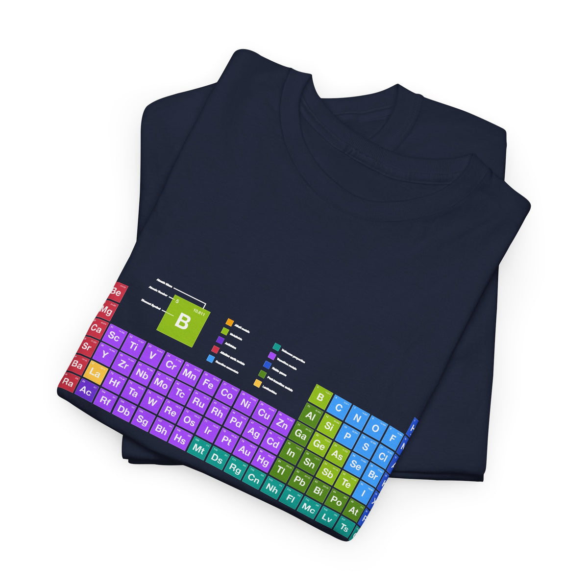 I Wear This Shirt Periodically