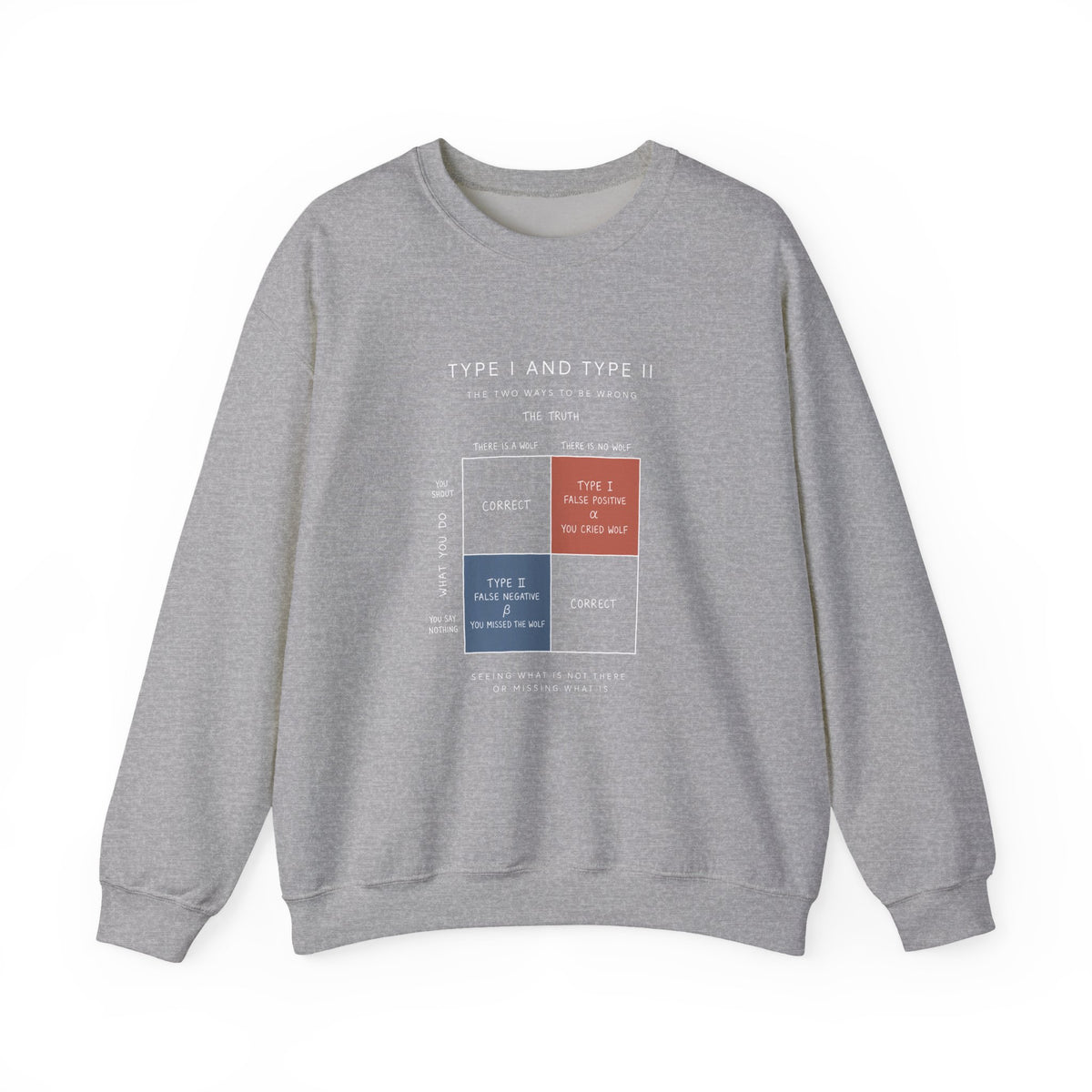 Type I And Type II Sweatshirt