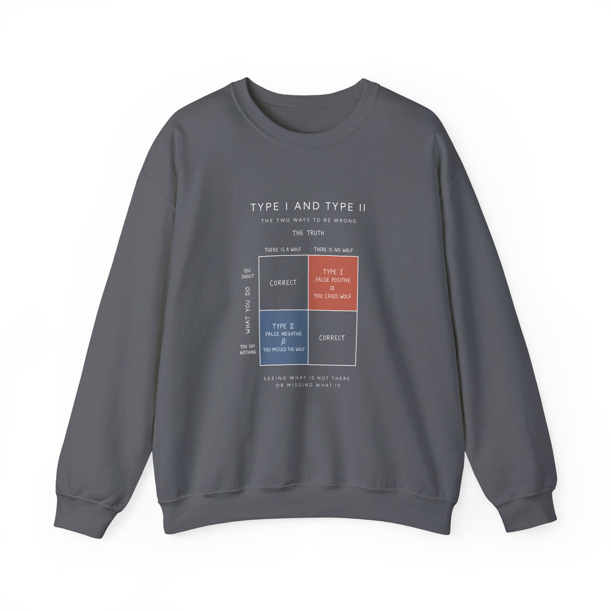 Type I And Type II Sweatshirt