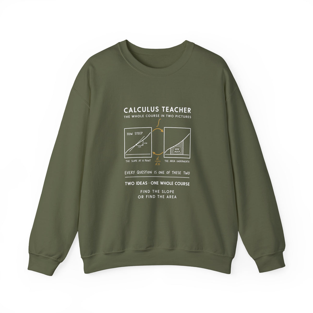 Calculus Teacher Sweatshirt