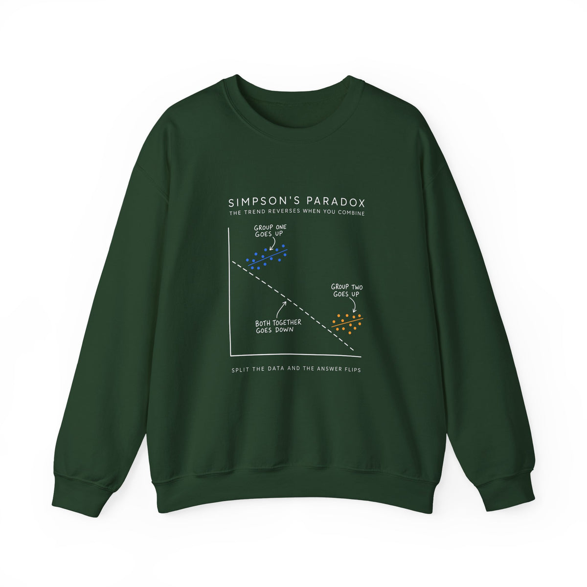 Simpson's Paradox Sweatshirt