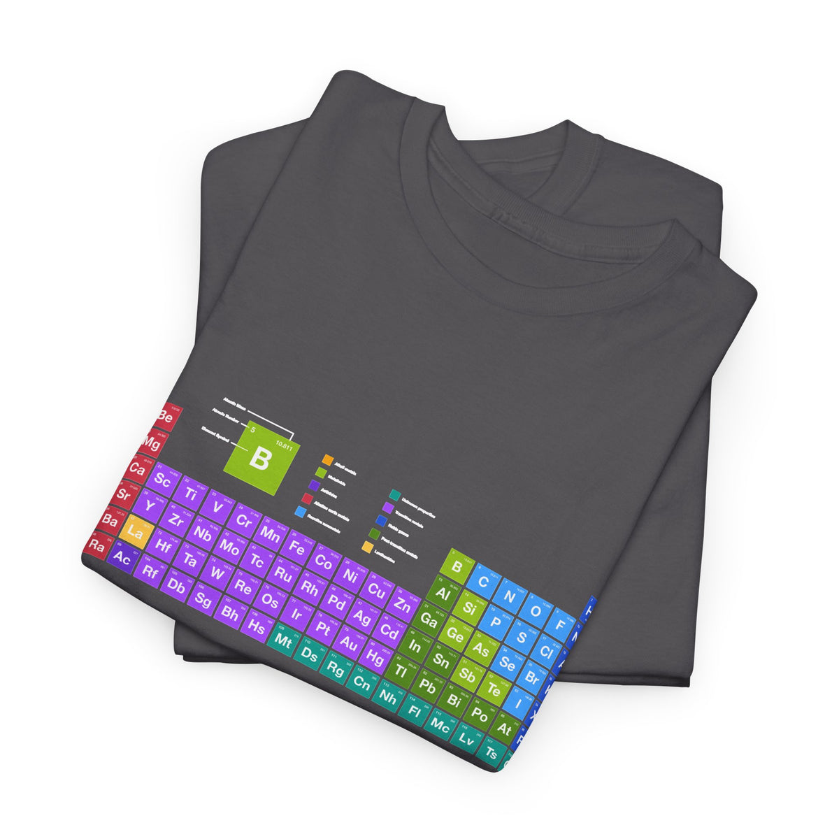 I Wear This Shirt Periodically