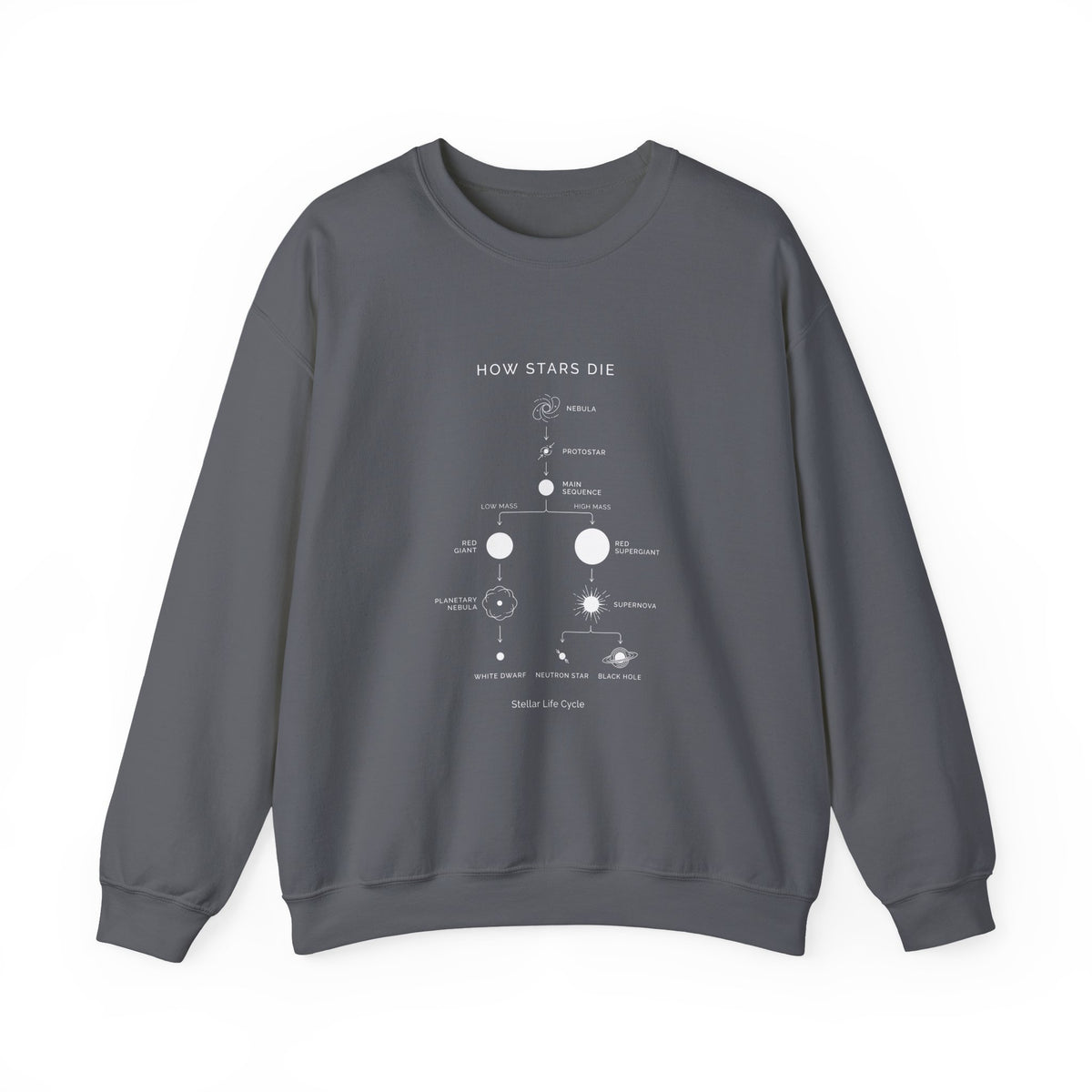 How Stars Die Sweatshirt