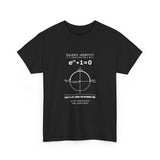 Euler's Identity
