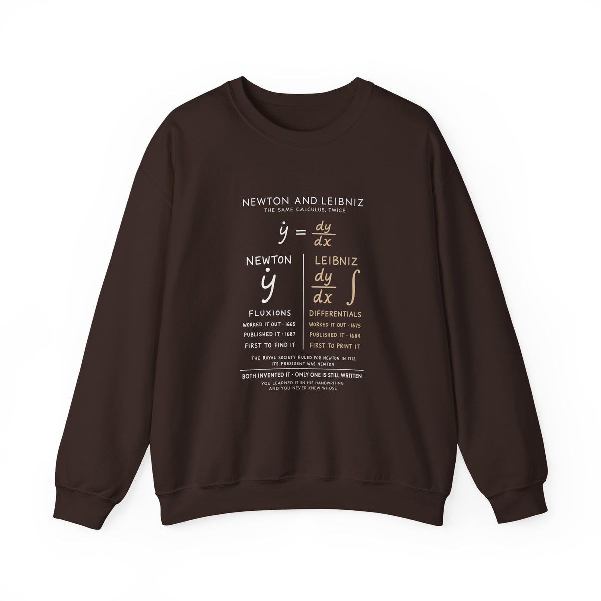 Newton And Leibniz Sweatshirt