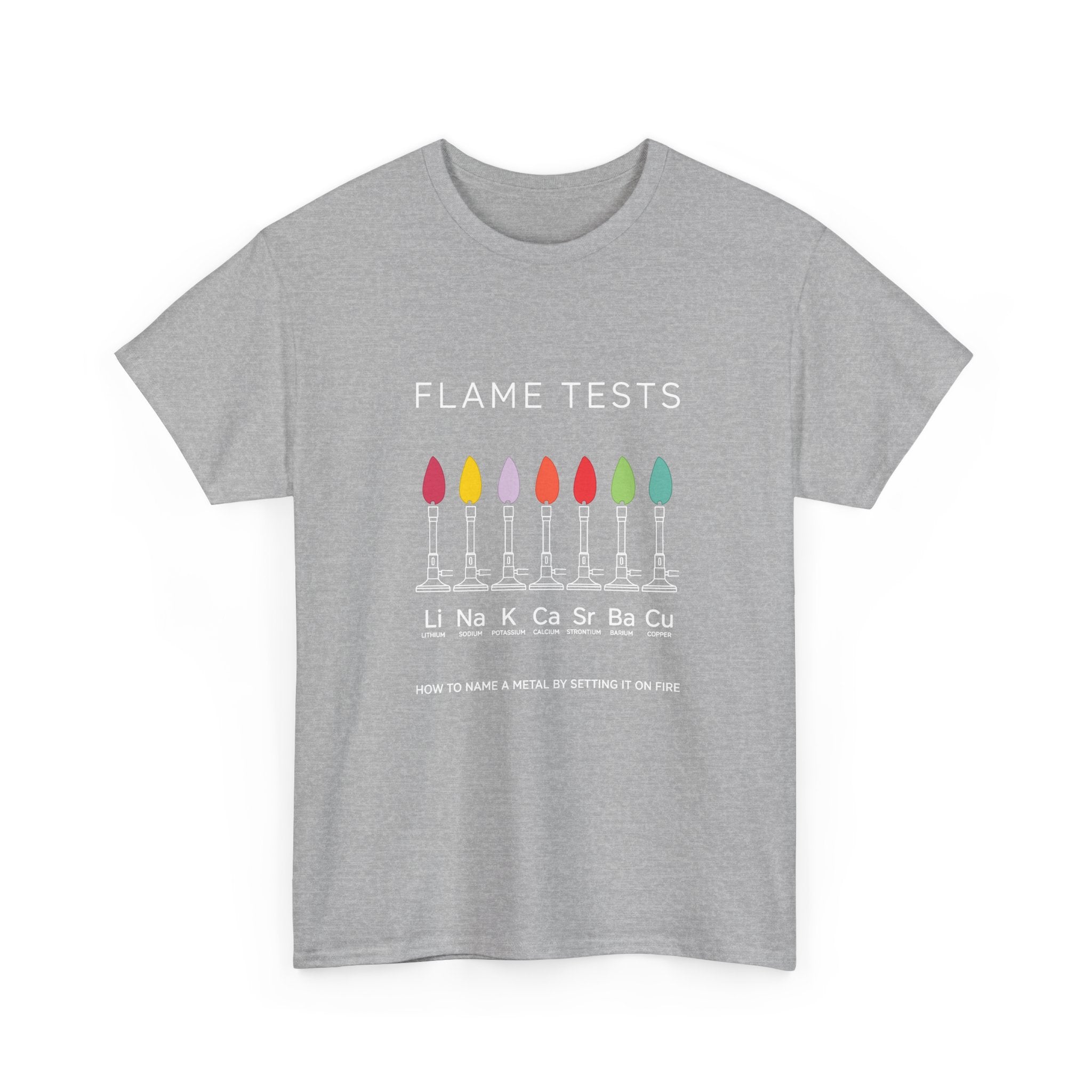 Flame Tests