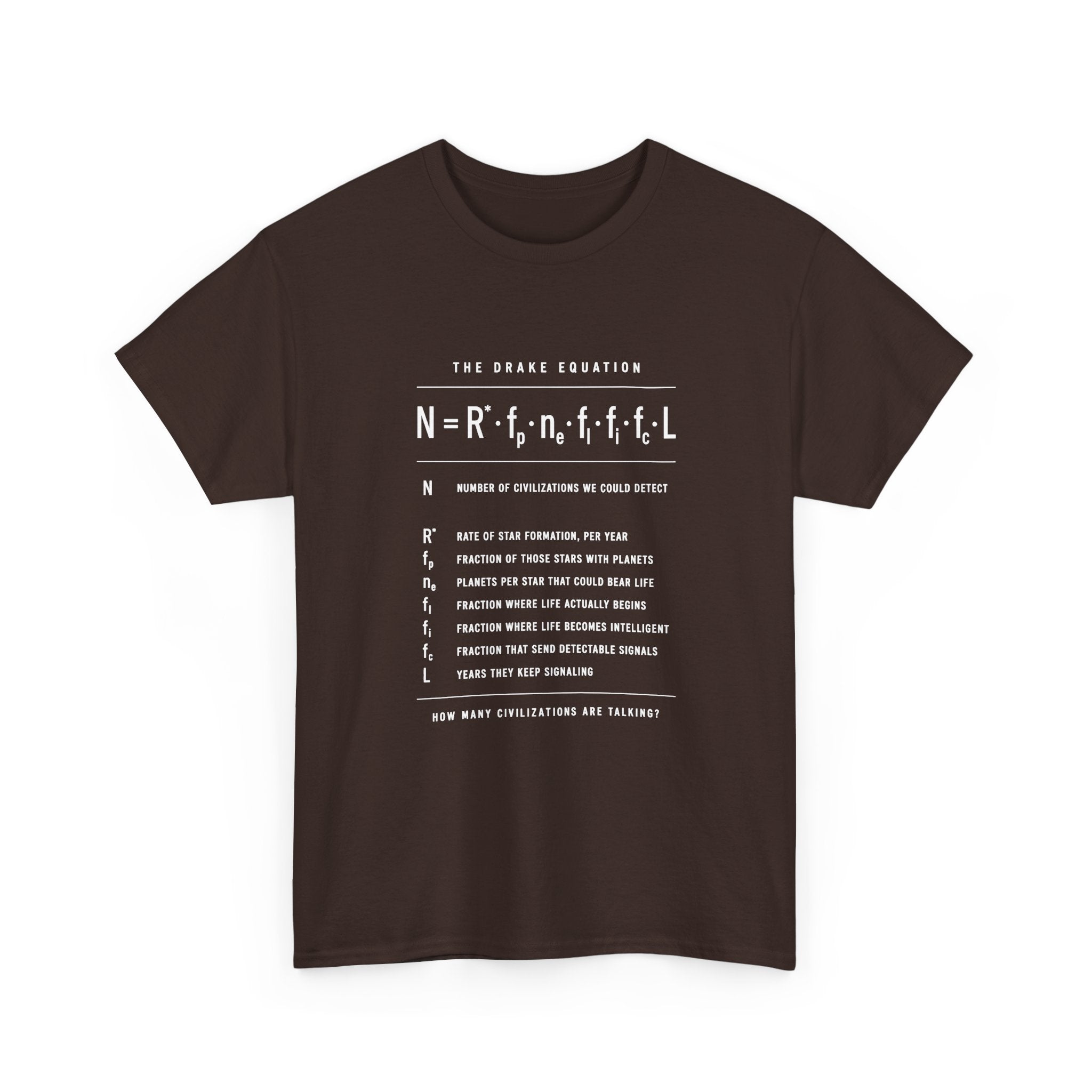 The Drake Equation