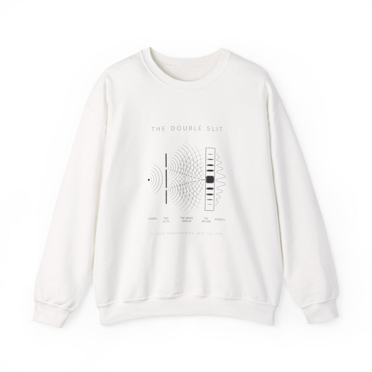 The Double Slit Sweatshirt