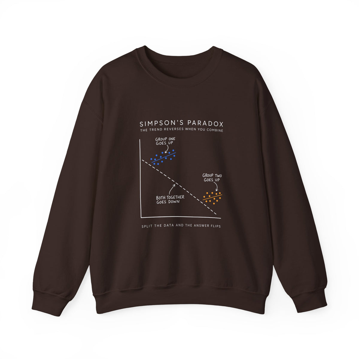Simpson's Paradox Sweatshirt