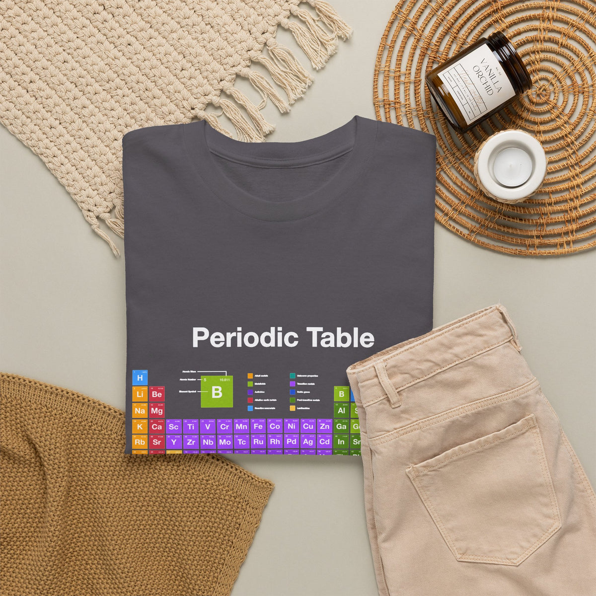 Periodic Table