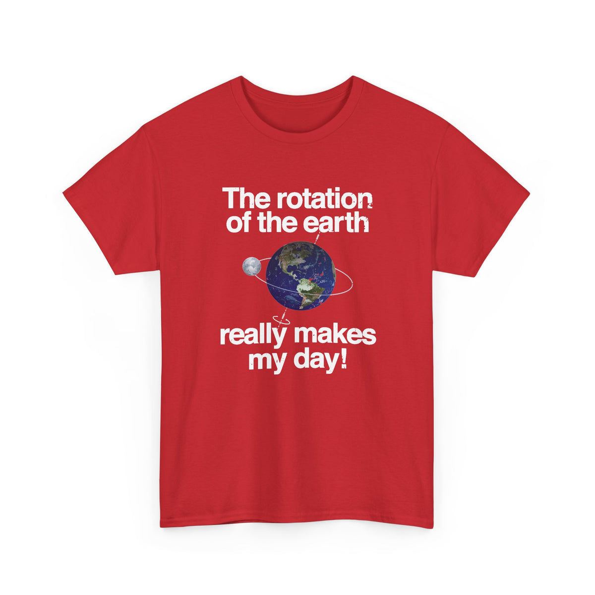 The Rotation Of The Earth