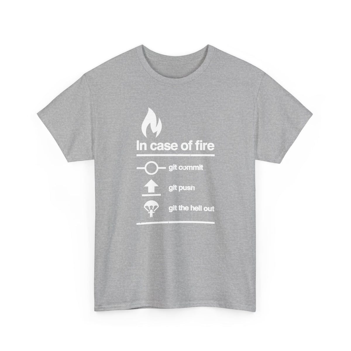 In Case Of Fire Git Commit