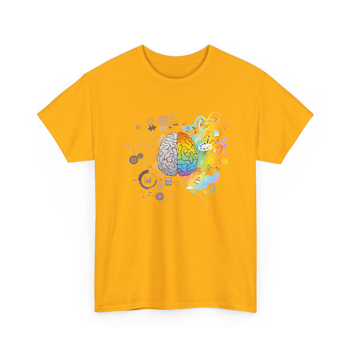 Creative Scientific Brain