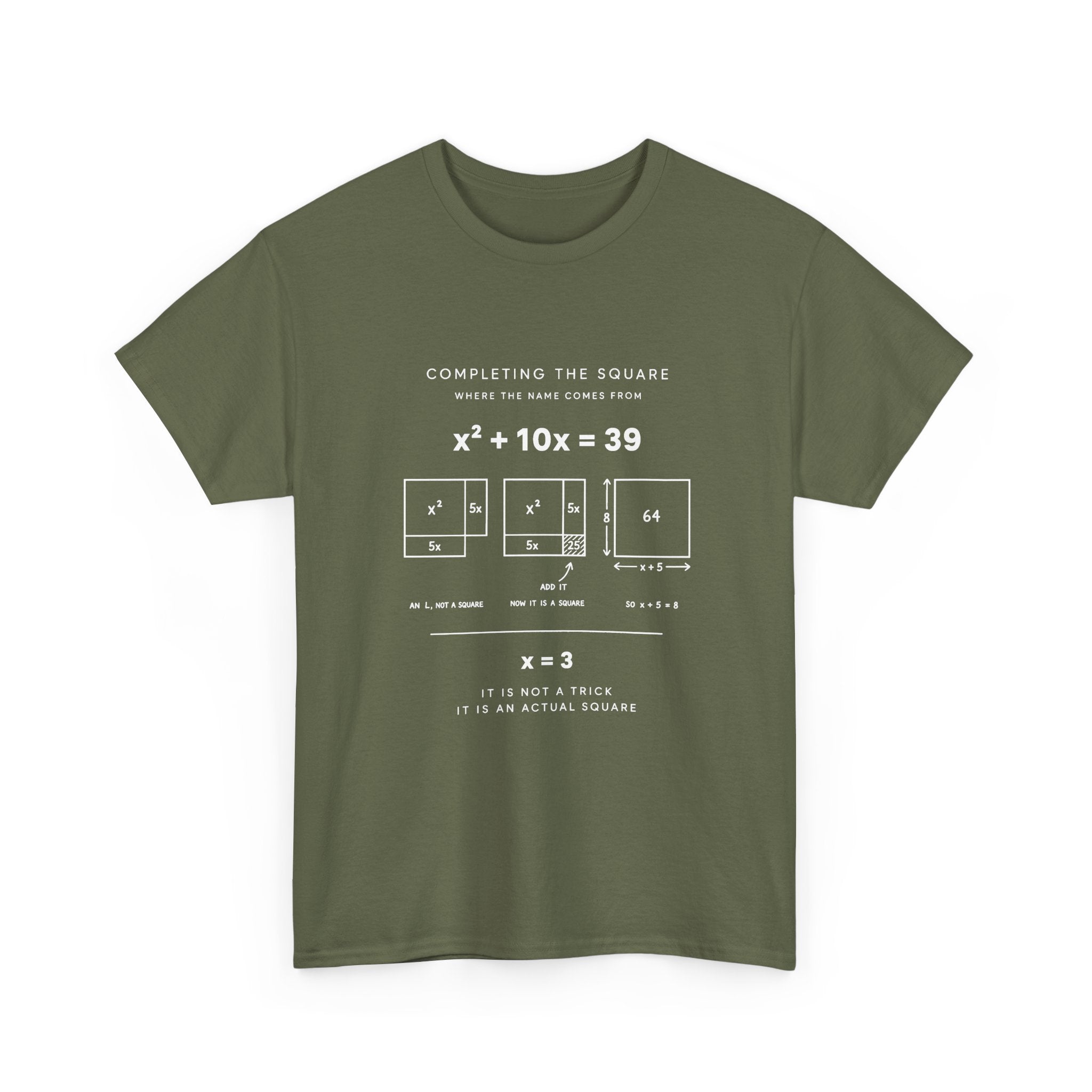 Completing The Square