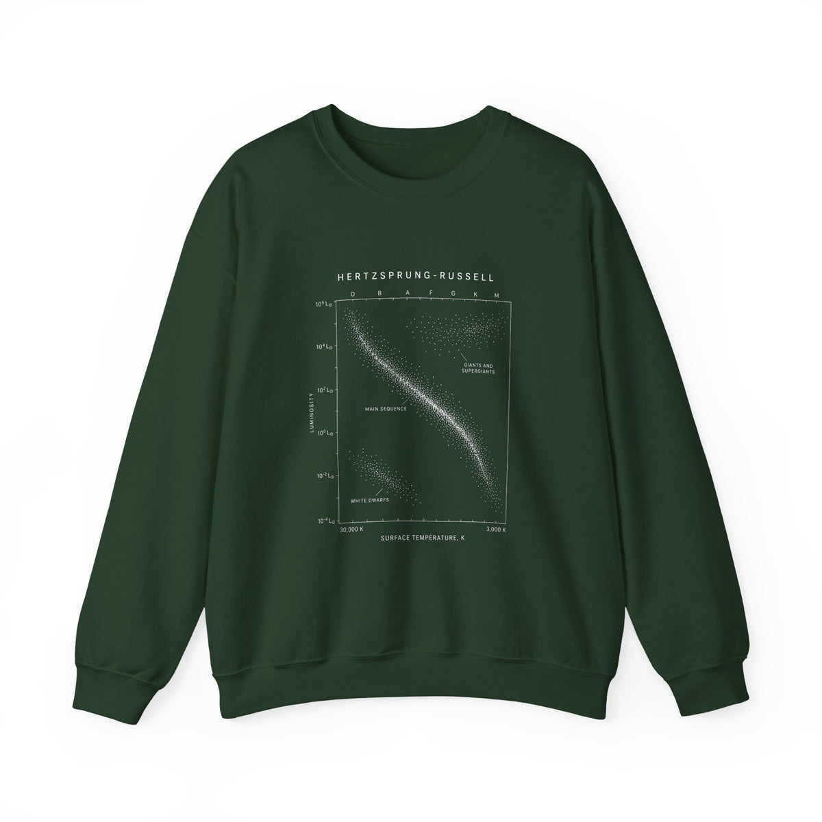 The Hertzsprung-Russell Diagram Sweatshirt