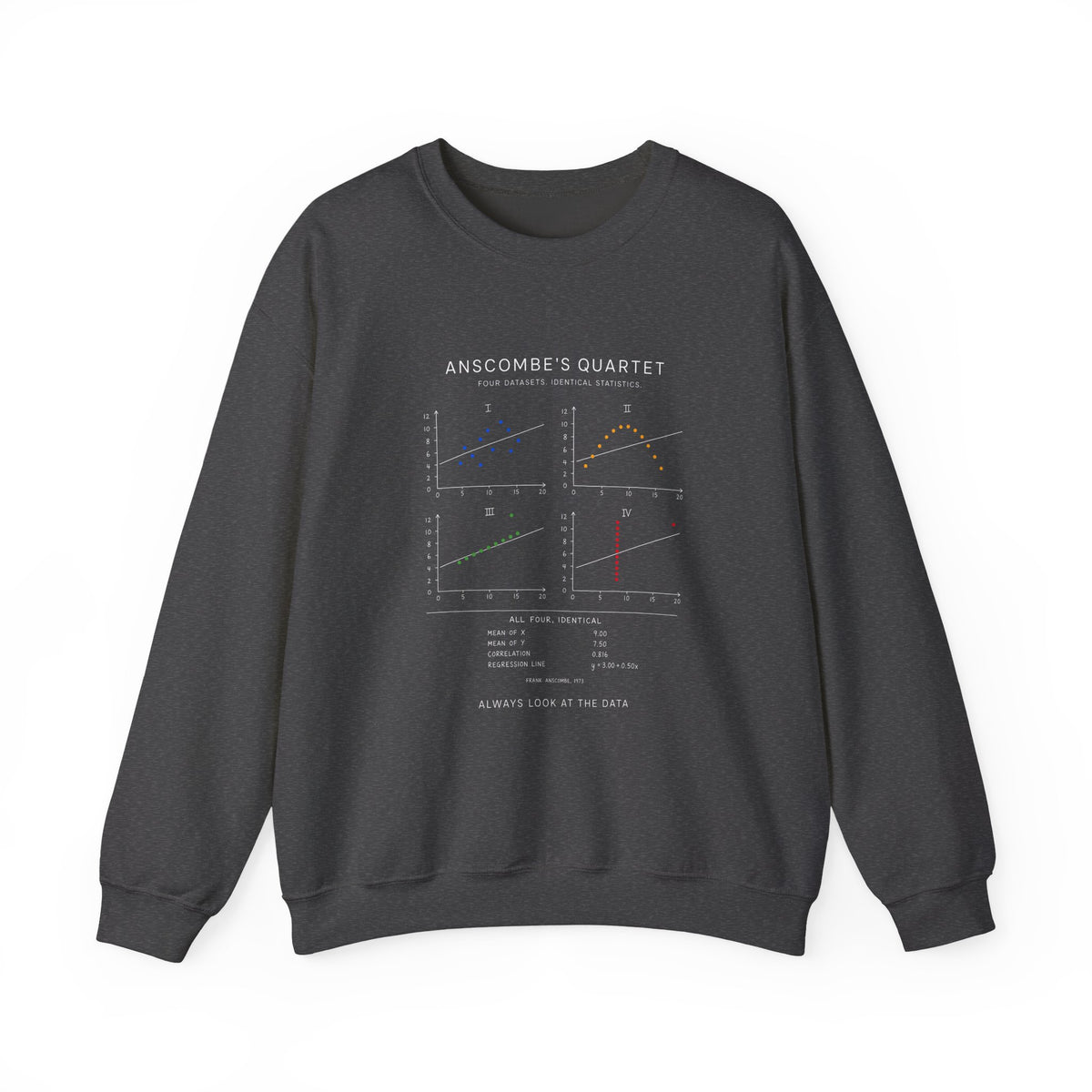Anscombe's Quartet Sweatshirt