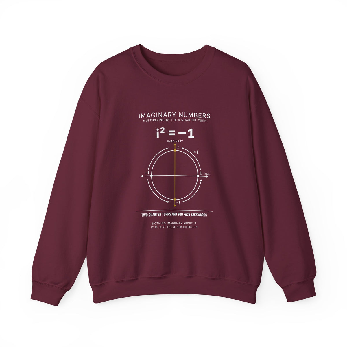 Imaginary Numbers Sweatshirt