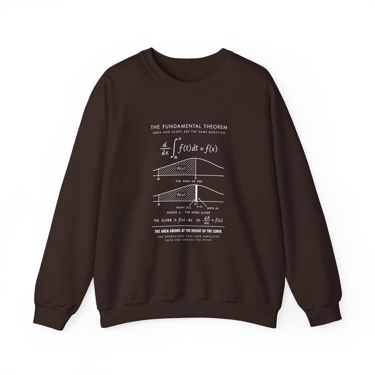 The Fundamental Theorem Sweatshirt