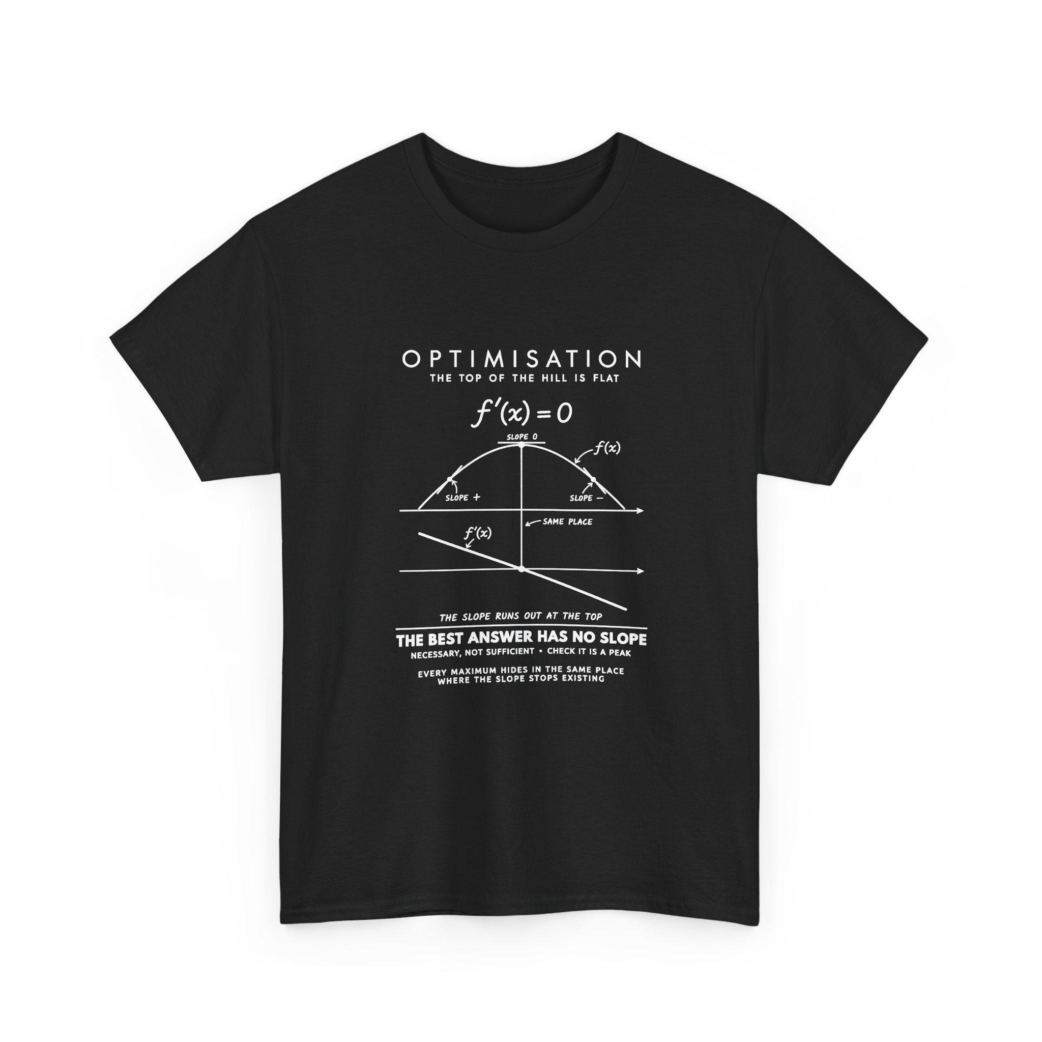 Optimisation