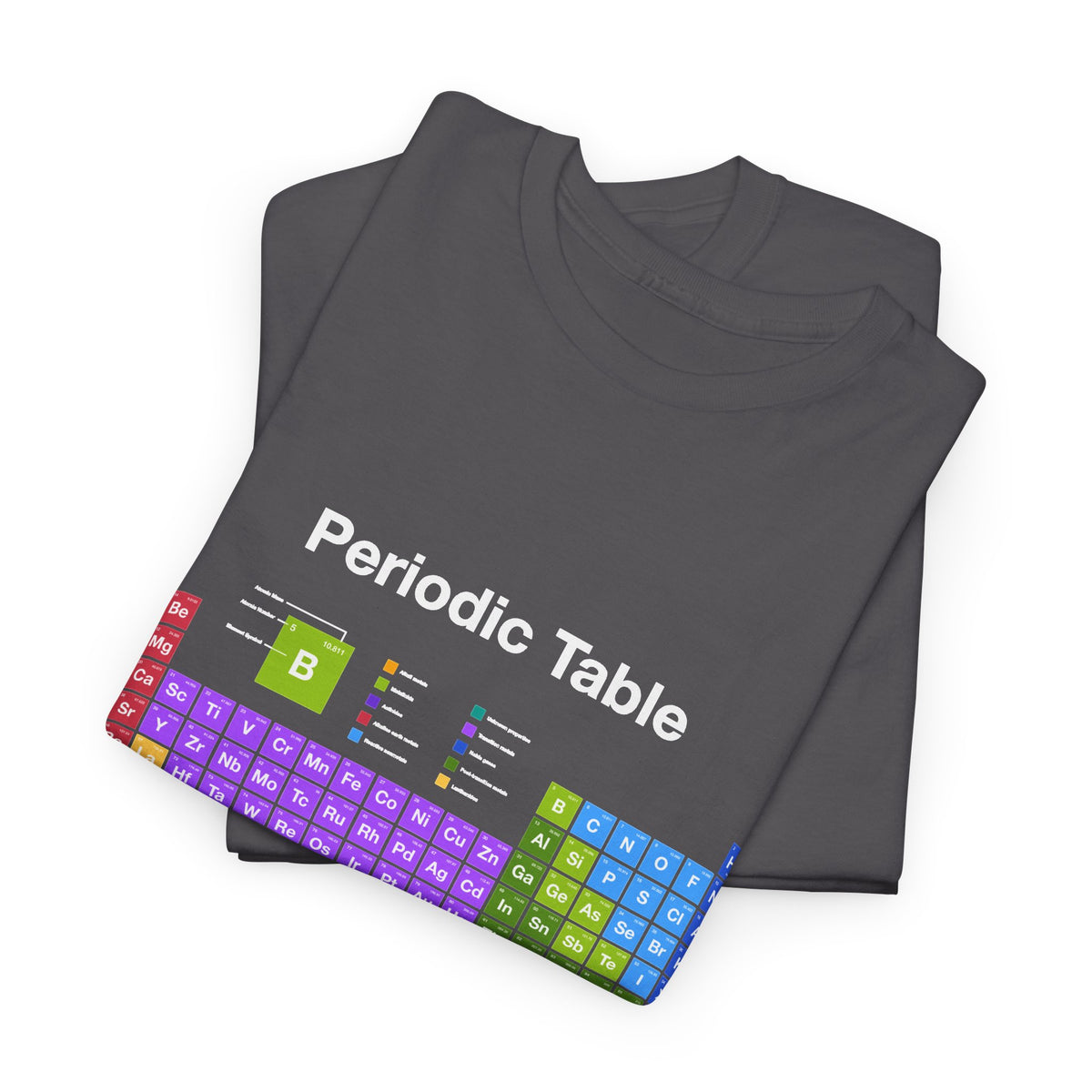 Periodic Table