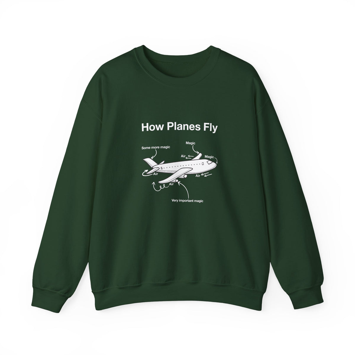 How Planes Fly Sweatshirt