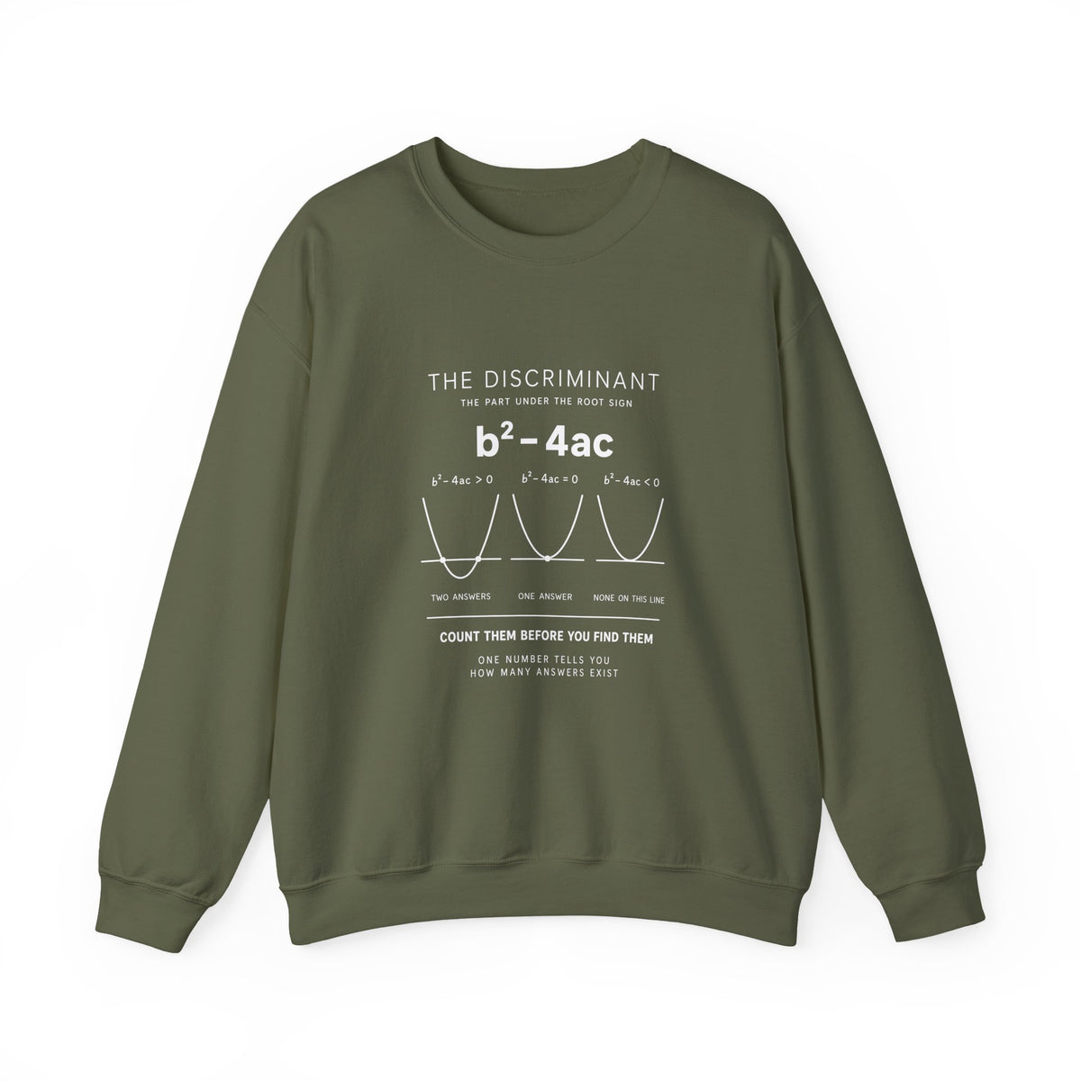 The Discriminant Sweatshirt