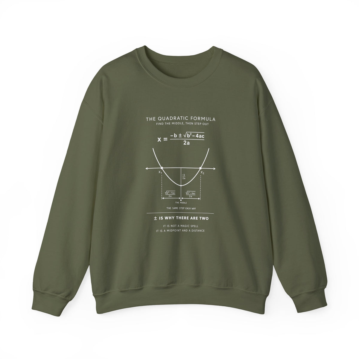 The Quadratic Formula Sweatshirt