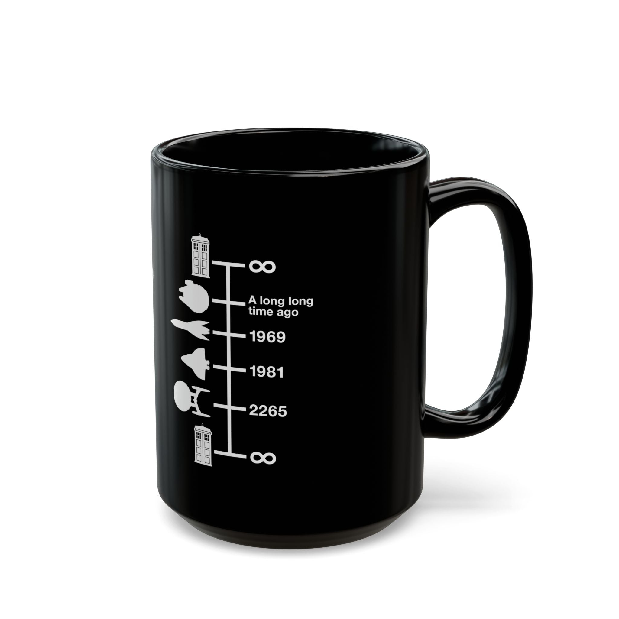 Spaceships Timeline - Black Glossy Mug