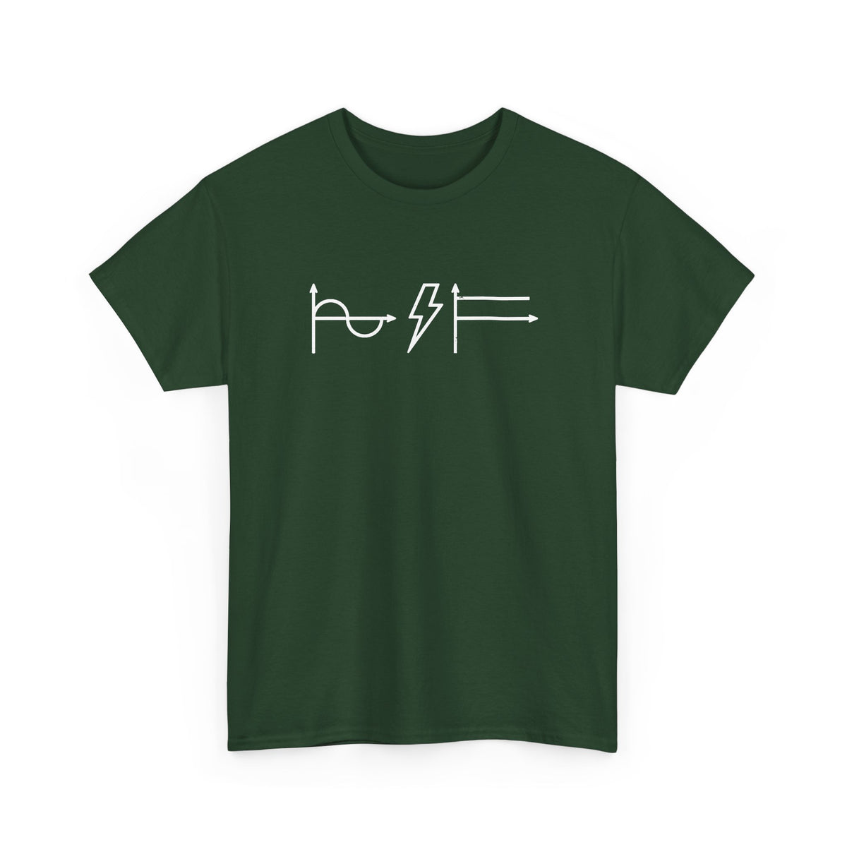 AC/DC Electrical Engineer