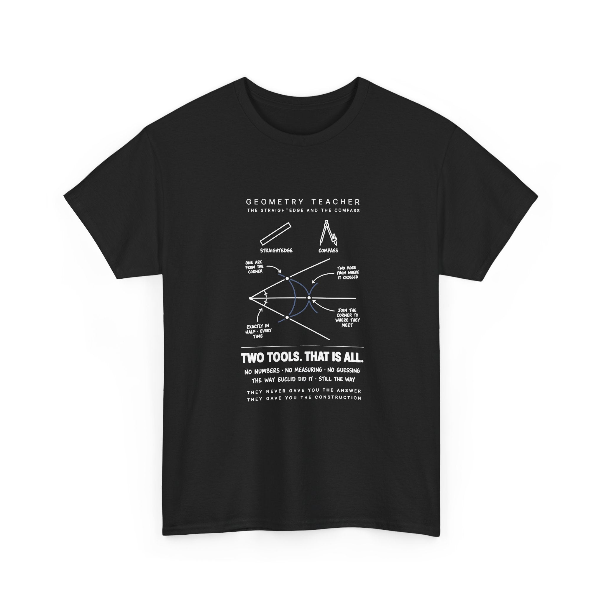 Geometry Teacher: The Construction