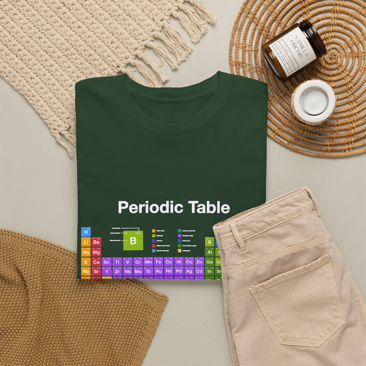 Periodic Table