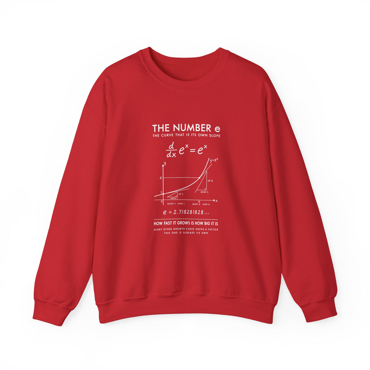The Number e Sweatshirt