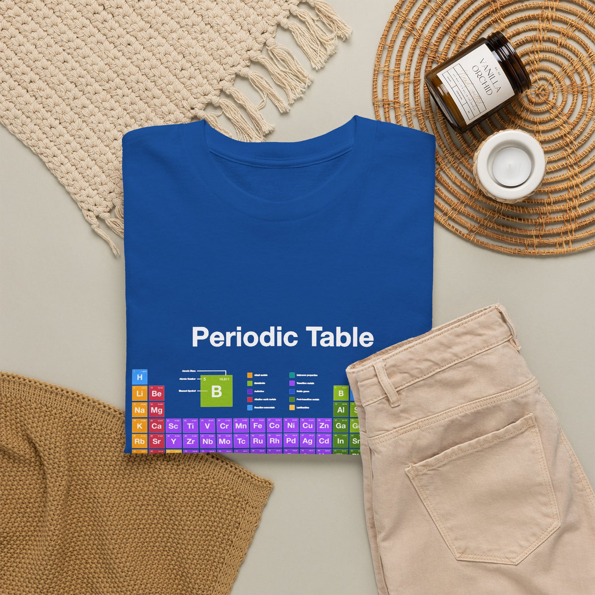 Periodic Table