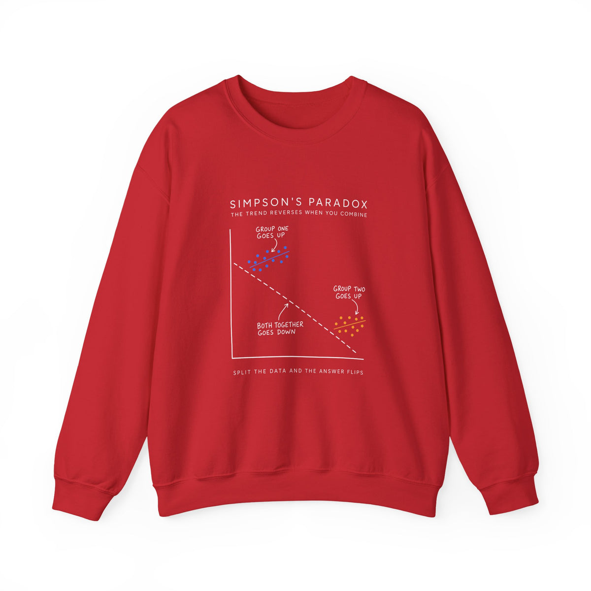 Simpson's Paradox Sweatshirt