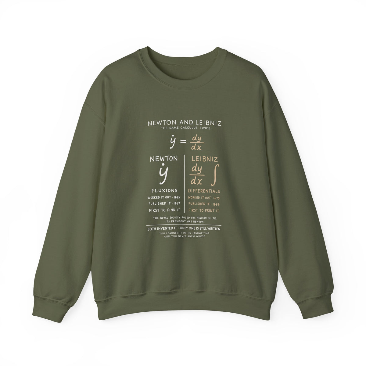 Newton And Leibniz Sweatshirt