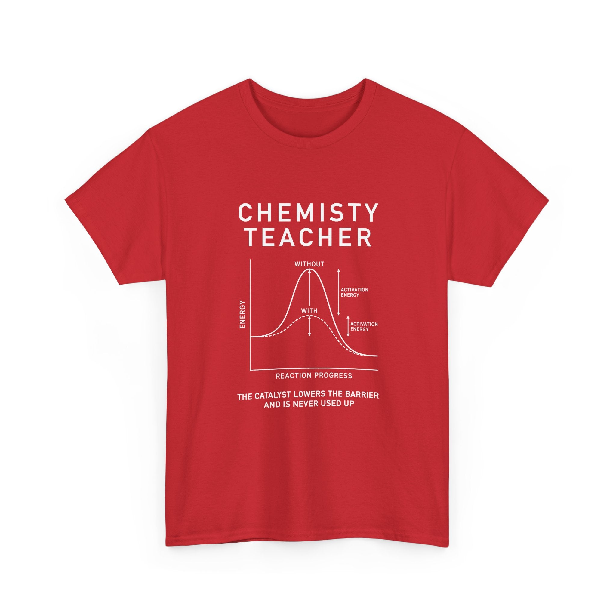Chemistry Teacher: The Catalyst