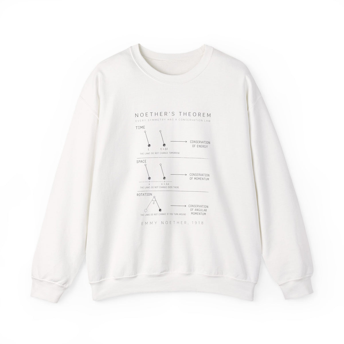 Noether's Theorem Sweatshirt