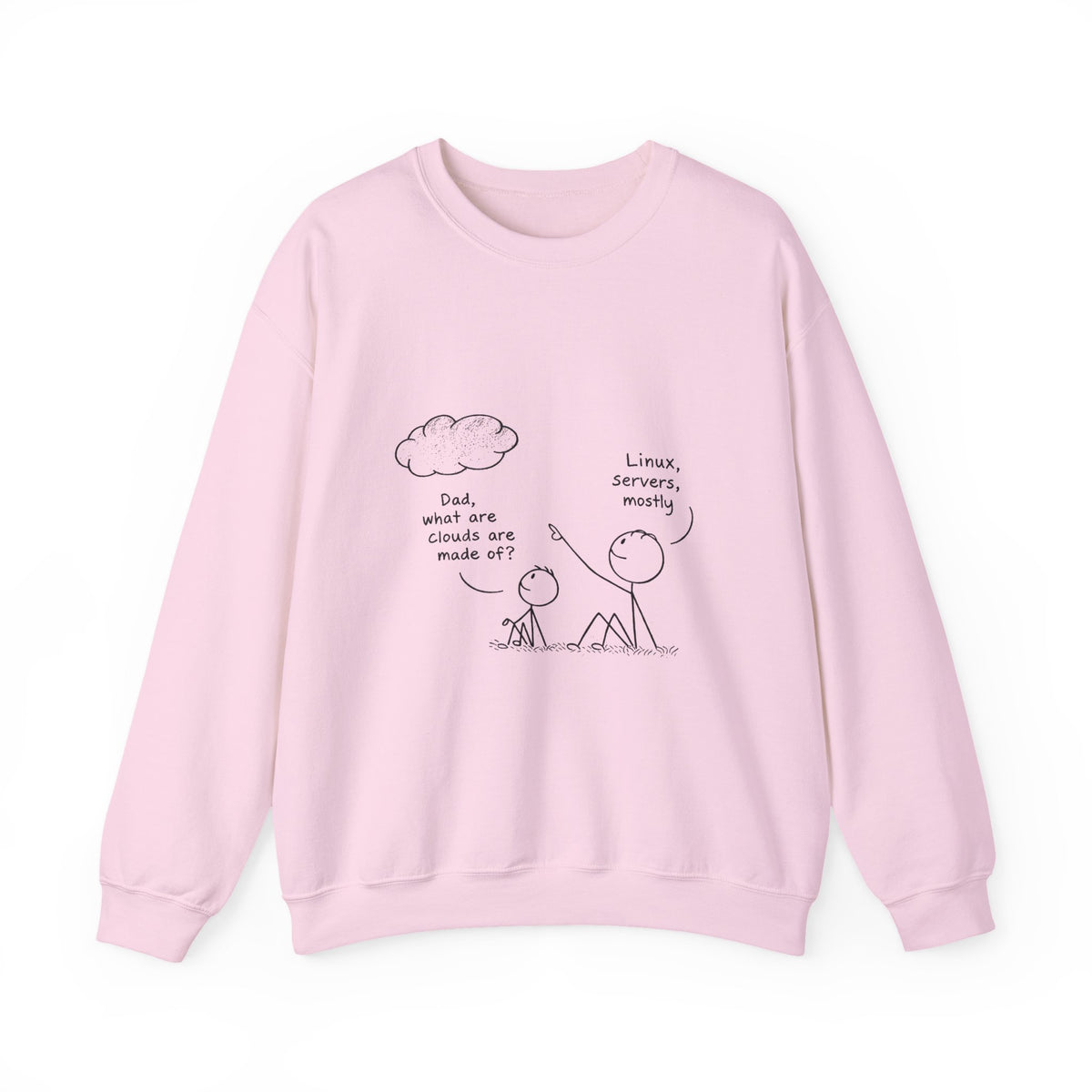 What Are Clouds Made Of Sweatshirt