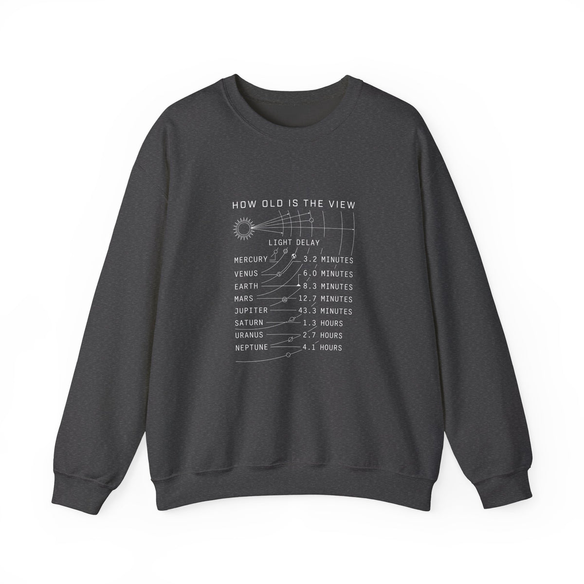 How Old Is The View Sweatshirt